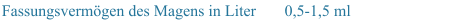 Fassungsvermgen des Magens in Liter 0,5-1,5 ml